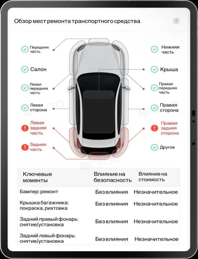 Проверка авто из Китаяпроверка авто из Китая