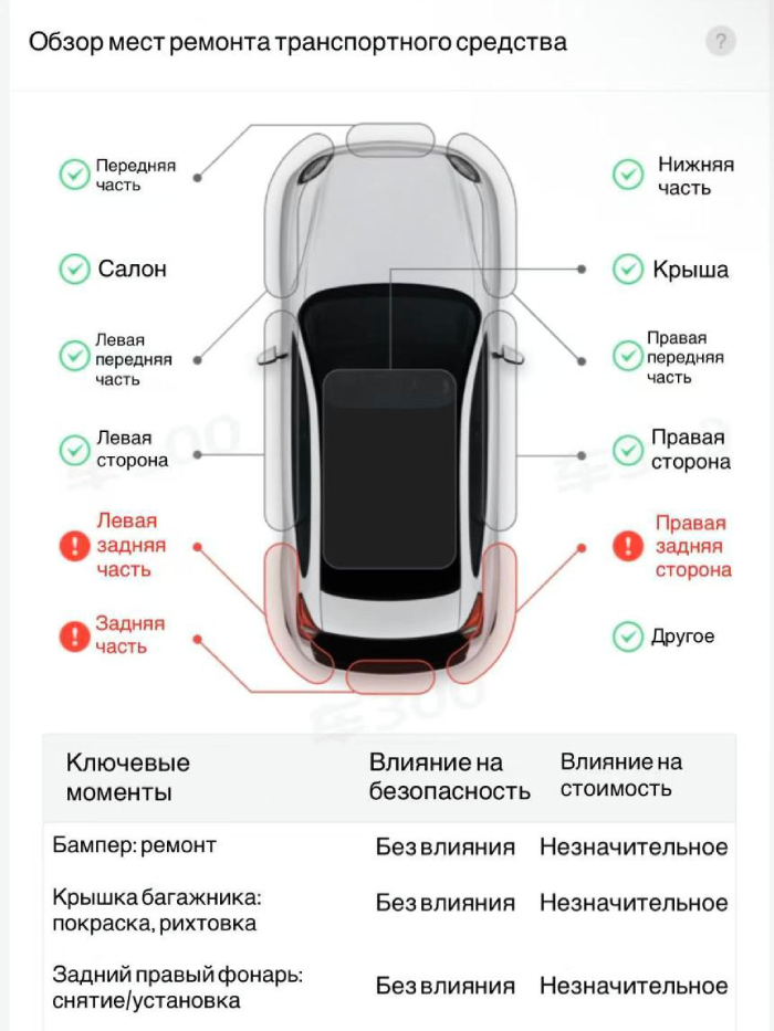 Пример отчета 2