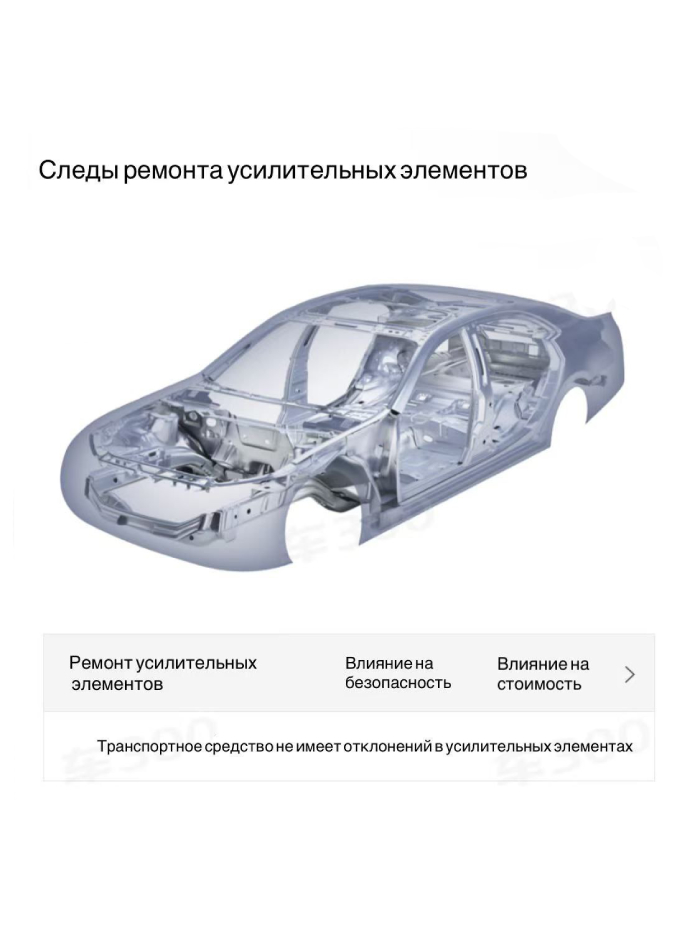 Пример отчета 4