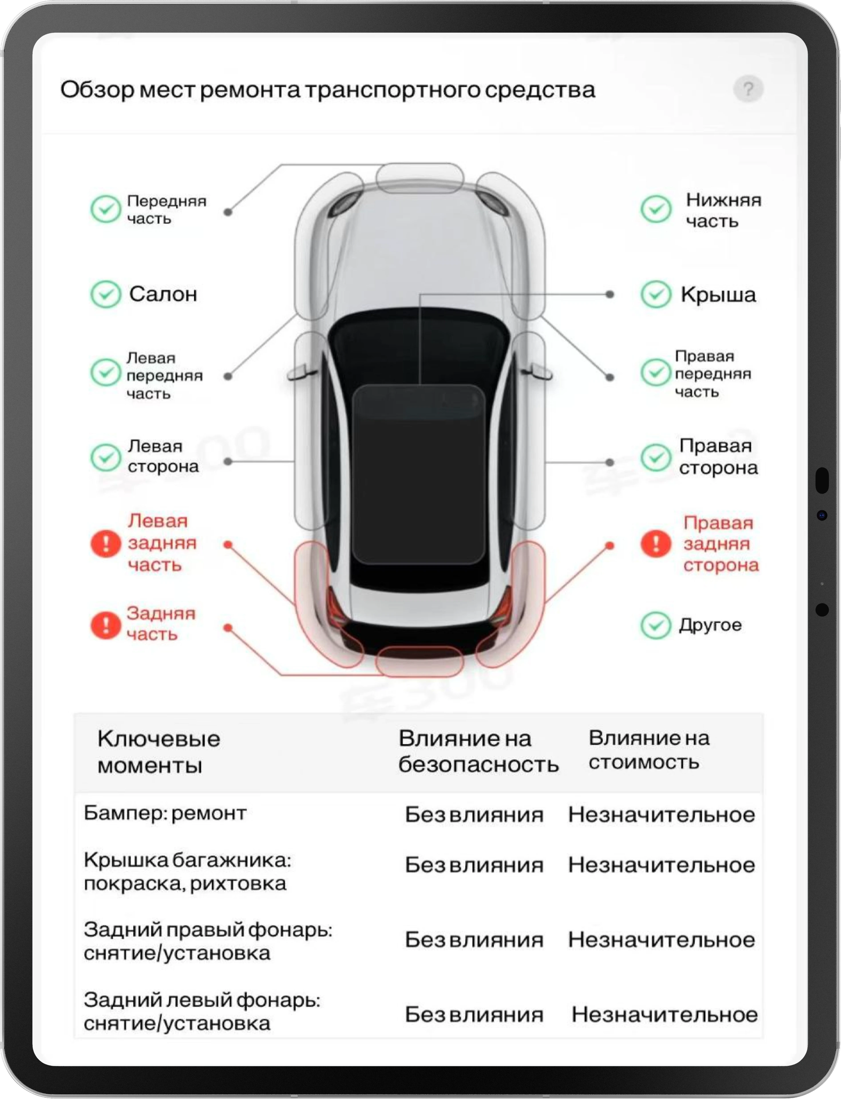Проверка авто из Китаяпроверка авто из Китая
